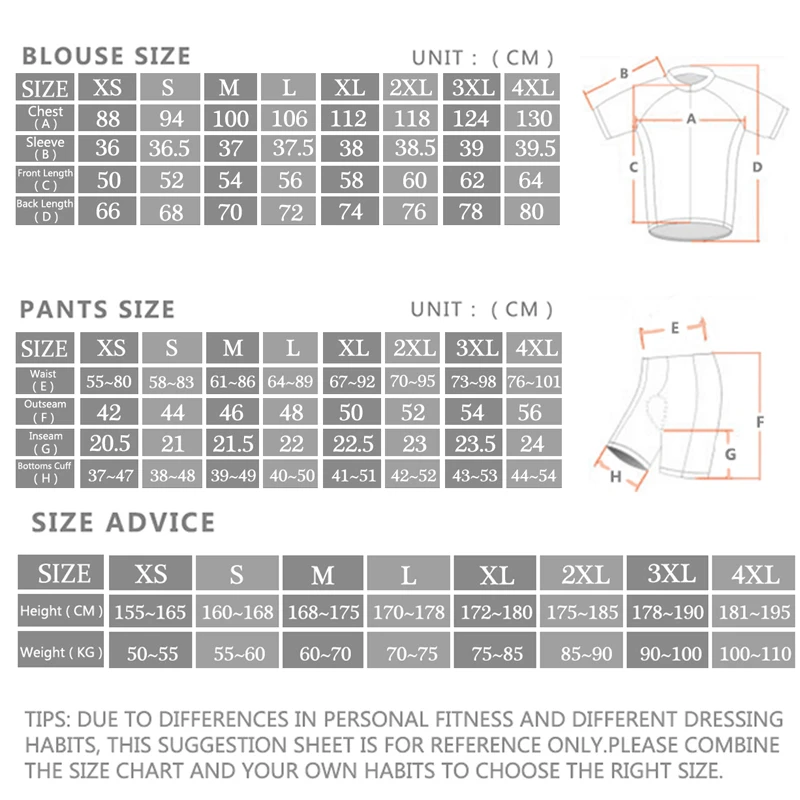 2024 Sram Pro Cycling Jersey S - Cycling Commute Shorts 评论和价格